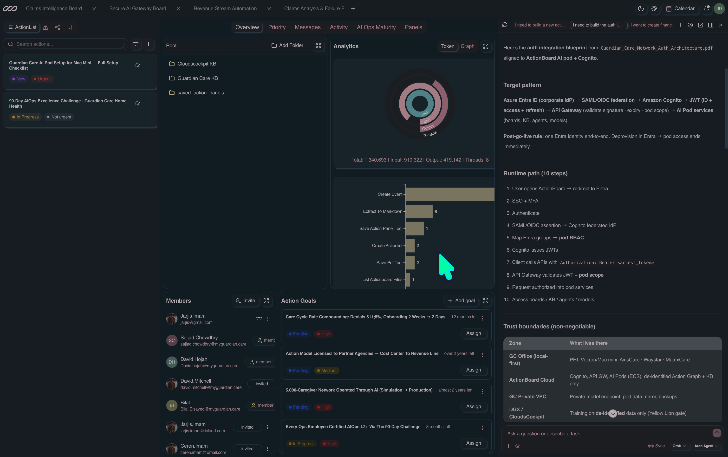 ActionBoard.ai web app — boards, analytics, team goals, and the AI action chat