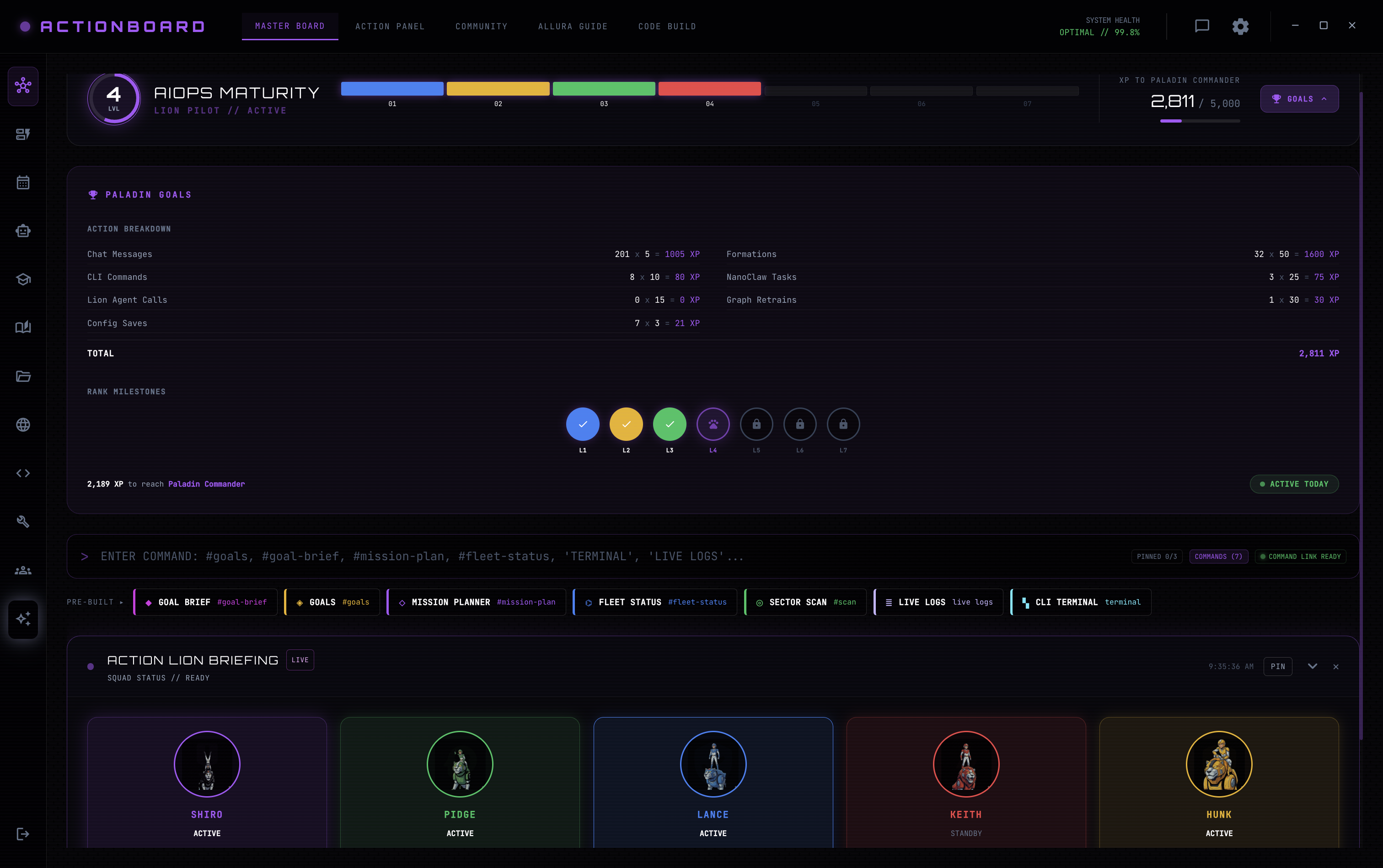 Voltron desktop app — Master Board with AIOps maturity and the five Action Lions
